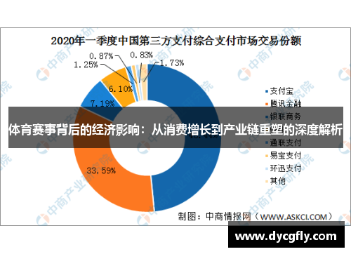 体育赛事背后的经济影响：从消费增长到产业链重塑的深度解析